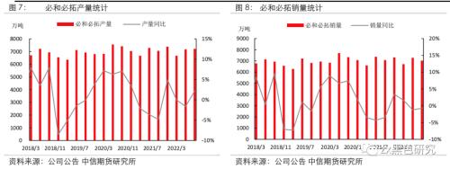 主流矿山发运持稳，铁矿港口重新累库——四大矿山四季度展望