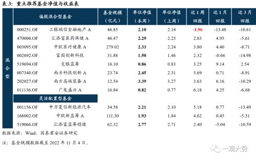 【国君策略｜周论】真正的趋势：制造中“逆流而上”的力量