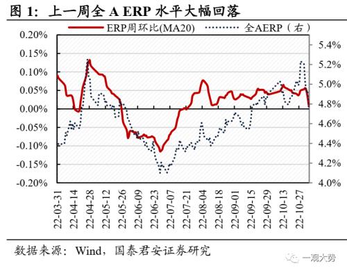 【国君策略｜周论】真正的趋势：制造中“逆流而上”的力量