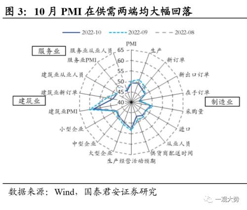 【国君策略｜周论】真正的趋势：制造中“逆流而上”的力量