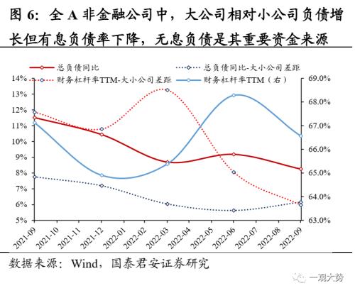 【国君策略｜周论】真正的趋势：制造中“逆流而上”的力量