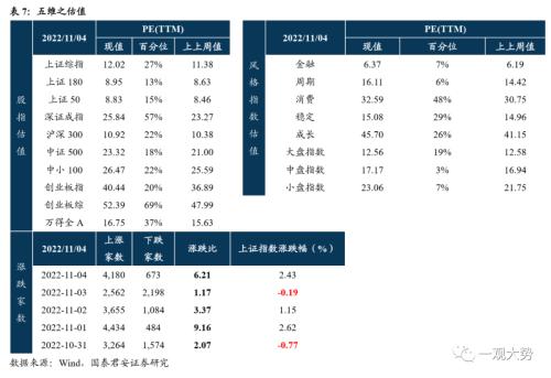 【国君策略｜周论】真正的趋势：制造中“逆流而上”的力量