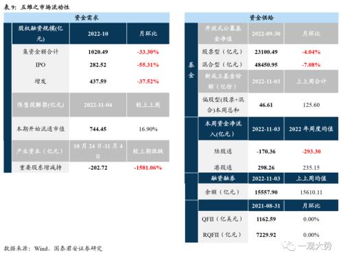 【国君策略｜周论】真正的趋势：制造中“逆流而上”的力量