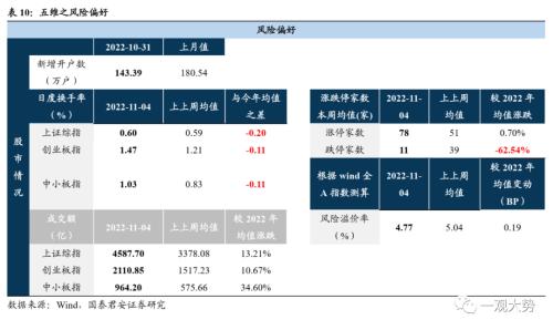 【国君策略｜周论】真正的趋势：制造中“逆流而上”的力量