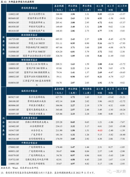 【国君策略｜周论】真正的趋势：制造中“逆流而上”的力量