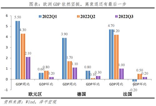 美联储史诗级加息周期：原因、影响、应对及展望