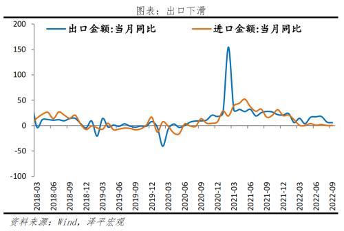 美联储史诗级加息周期：原因、影响、应对及展望