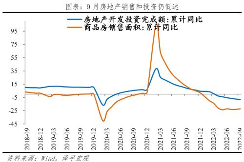 美联储史诗级加息周期：原因、影响、应对及展望