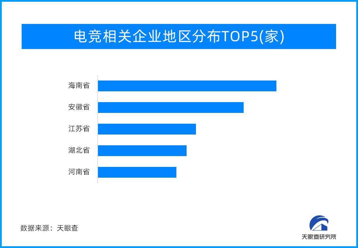 英雄联盟