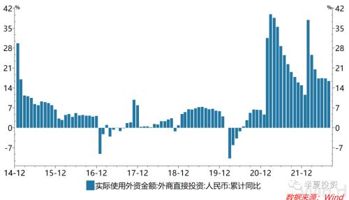 站在新一轮牛市的起点