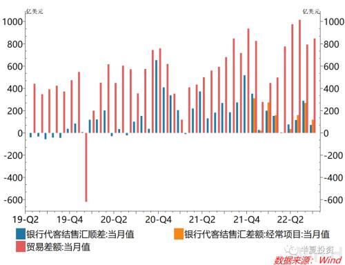 站在新一轮牛市的起点