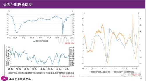 站在新一轮牛市的起点