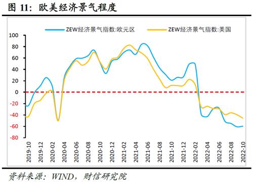 财信研究评10月外贸数据：外需放缓和内需疲弱导致进出口增速同时转负