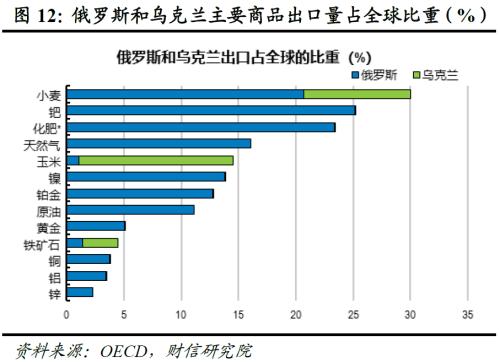 财信研究评10月外贸数据：外需放缓和内需疲弱导致进出口增速同时转负