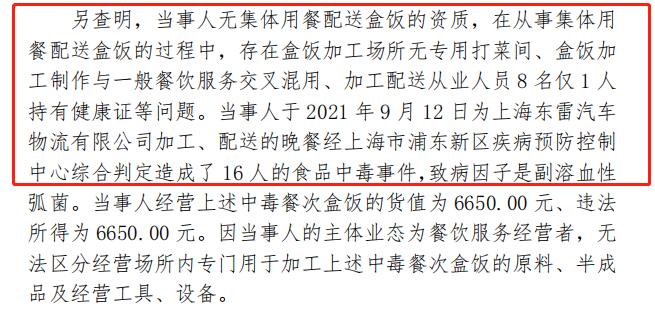 饭店擅自配送盒饭致人中毒被罚20万