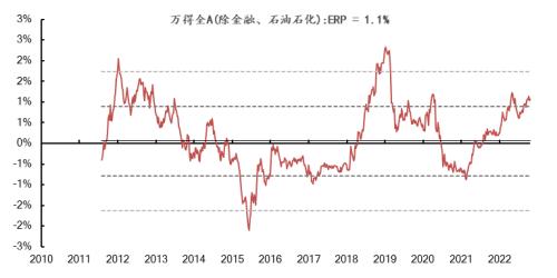 基金到底该怎么投？从两个经典误区聊起 | 基金研究所