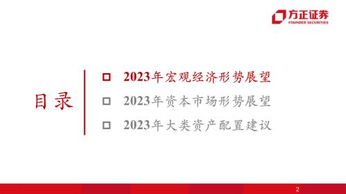 【方正策略】2023年资本市场展望