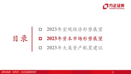 【方正策略】2023年资本市场展望