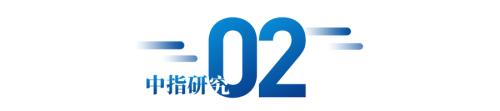 建行300亿住房租赁基金落地，加快探索租购并举新模式｜住房租赁市场月报