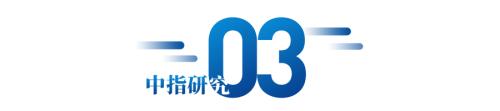 建行300亿住房租赁基金落地，加快探索租购并举新模式｜住房租赁市场月报