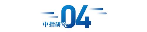 建行300亿住房租赁基金落地，加快探索租购并举新模式｜住房租赁市场月报