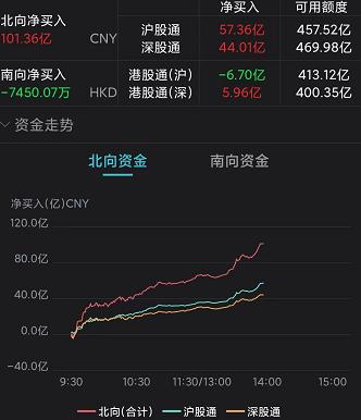 超级重磅！优化防疫20条措施来了！取消中风险、次密接，取消入境航班熔断！A股、港股、人民币涨疯了