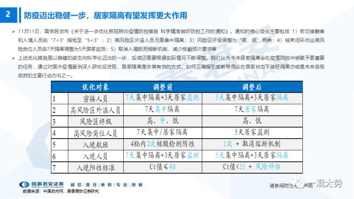 【国君策略】出行链与必选的机会——主题风云系列11月第1期