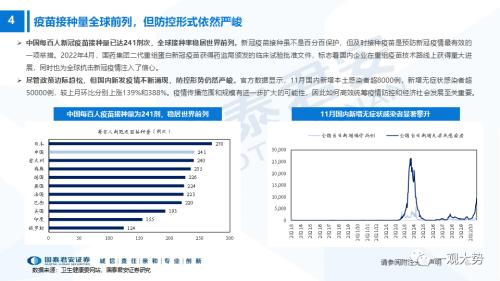 【国君策略】出行链与必选的机会——主题风云系列11月第1期