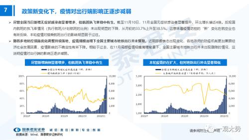 【国君策略】出行链与必选的机会——主题风云系列11月第1期