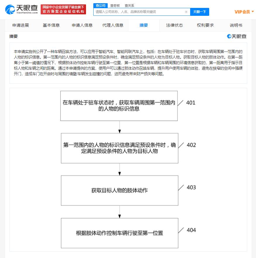 狭窄空间无法开门？华为新专利可用肢体动作召唤车辆