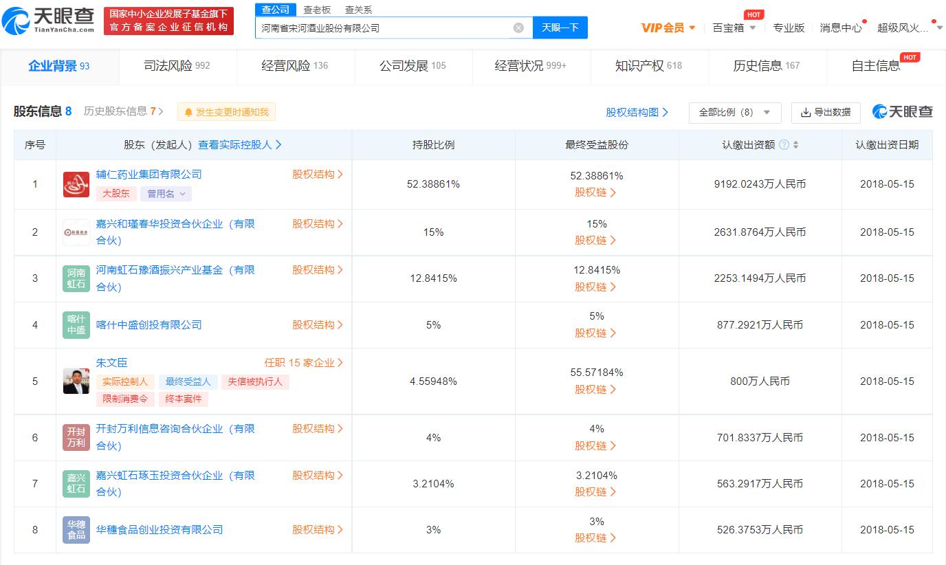 知名酒企宋河酒业申请破产审查