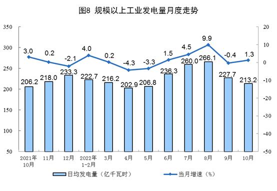 http://192.168.0.1:8080/webpic/W0202211/W020221115/W020221115311469767005.png