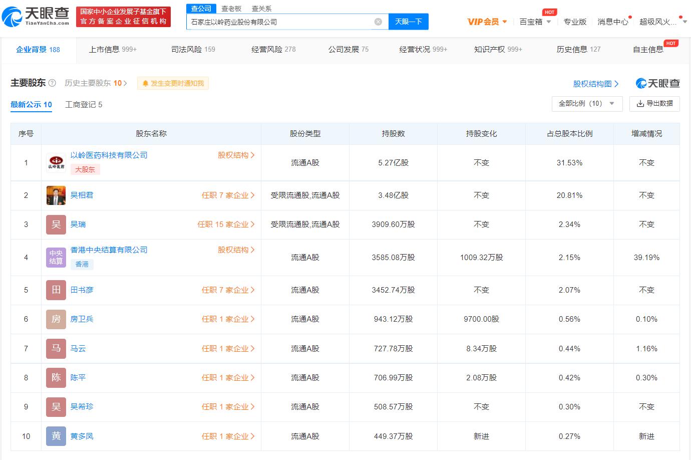 石家庄连花清瘟胶囊卖断货