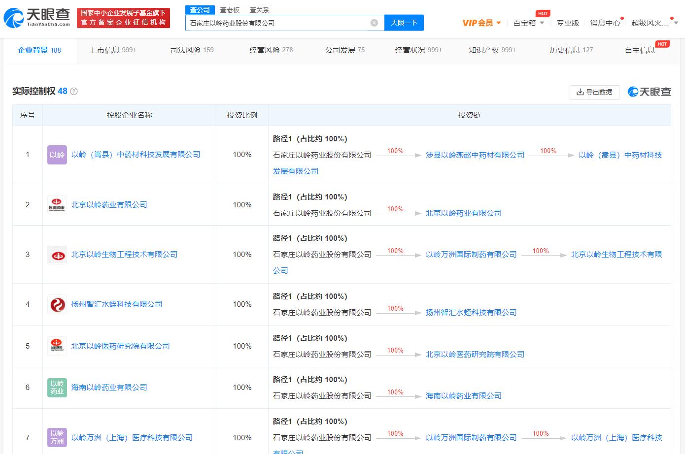 石家庄连花清瘟胶囊卖断货