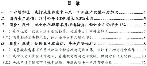 财信研究评1-10月宏观数据：需求不足拖累增强，政策加码可期