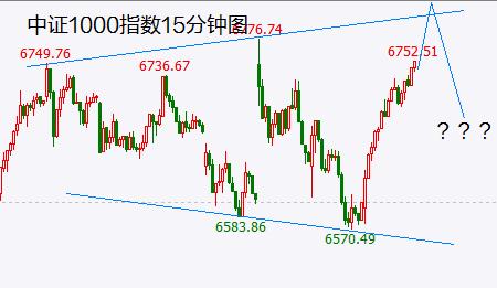 股市“渣男”粉墨登场 意味着什么？