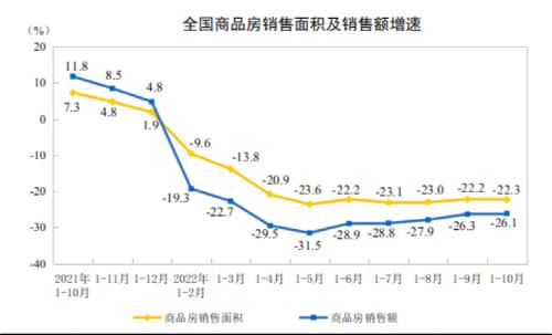 刚刚，70城房价出炉！