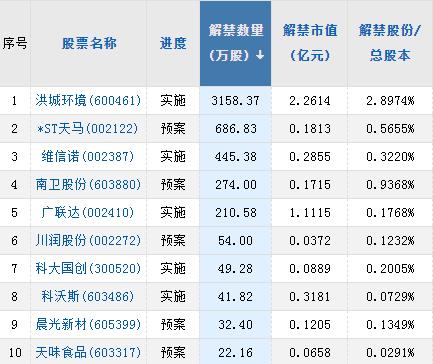 【A股头条】人民网发文“深度挖掘电子游戏产业价值机不可失” 腾讯三季报大超预期！1500亿美团股票分