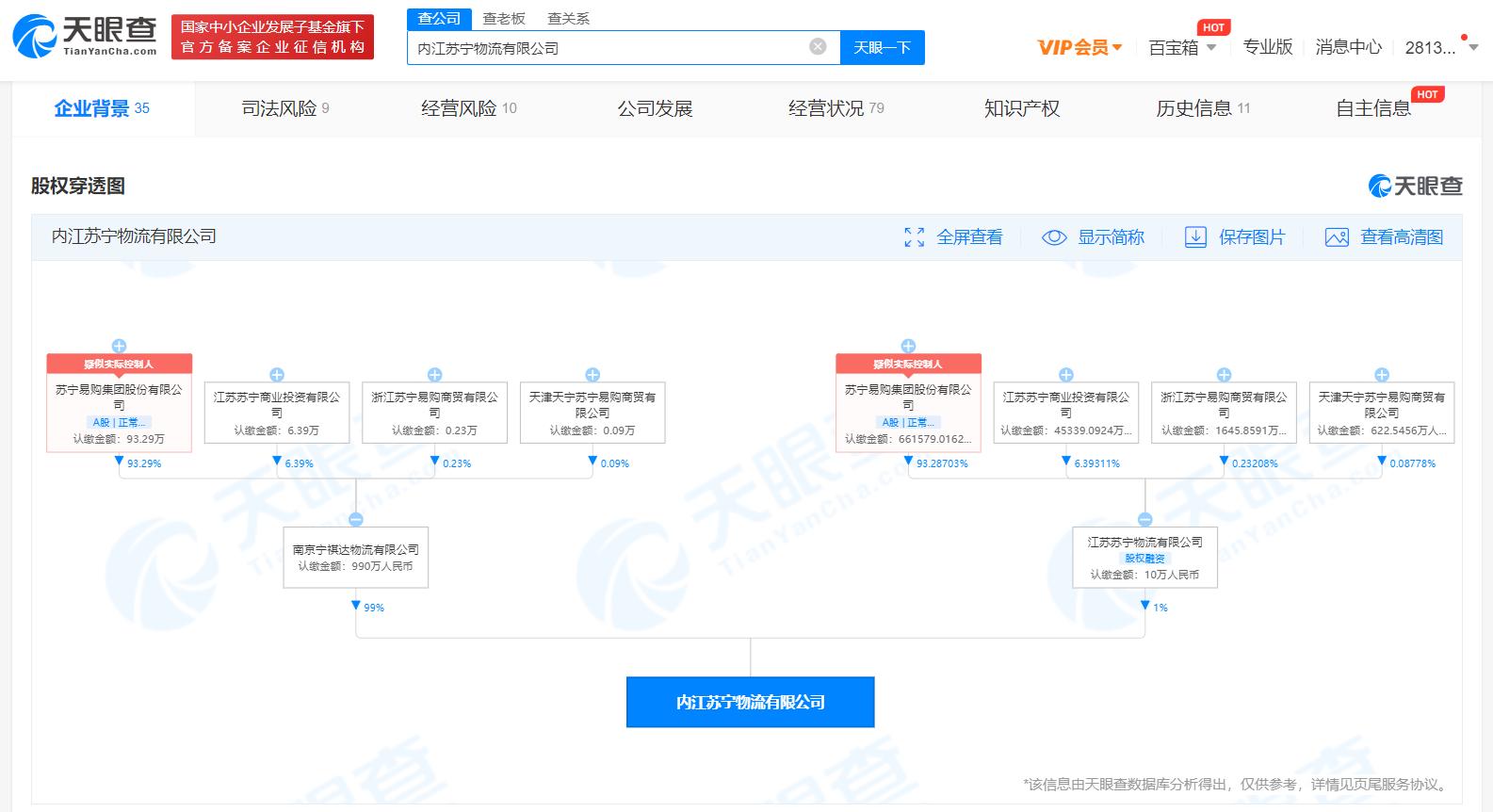 苏宁易购