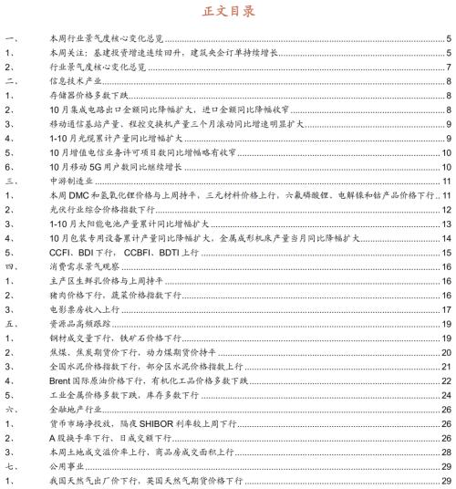 【招商策略】行业景气观察1123——10月移动通信基站产量同比增幅扩大，建筑央企订单持续高增