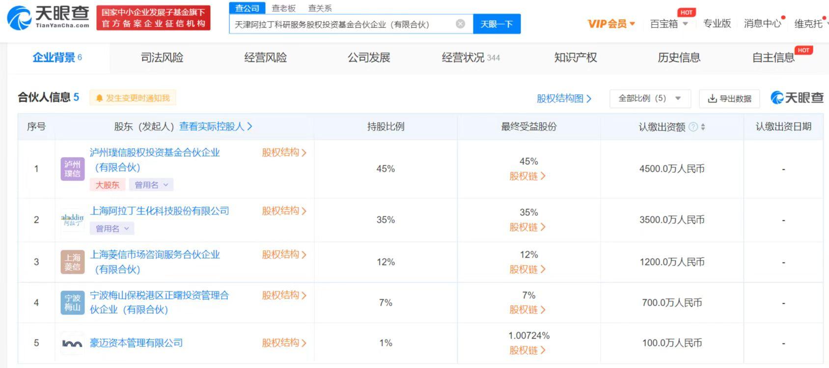 泸州老窖