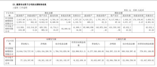 忽悠10万名投资者！600亿大白马出尔反尔，股价一字跌停