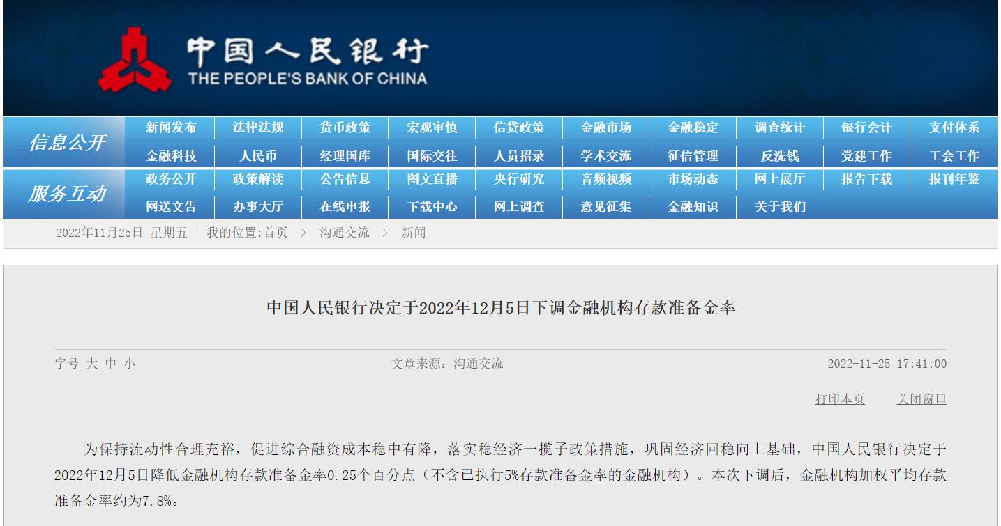 央行决定于2022年12月5日下调金融机构存款准备金率 降准共计释放长期资金约5000亿元