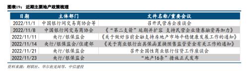 中信建投陈果：关注政策线索