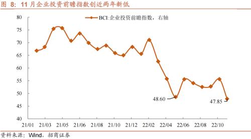 债市“震后重建”