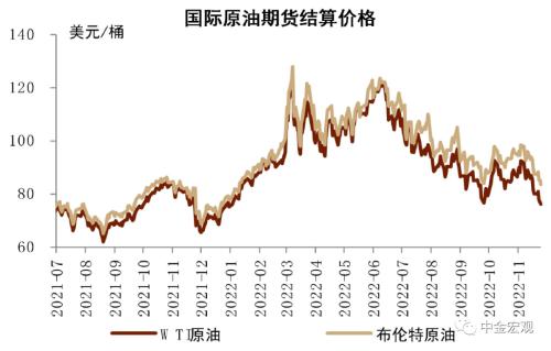 中金宏观 | 利润下行但不乏结构亮点 - 10月工业企业利润点评