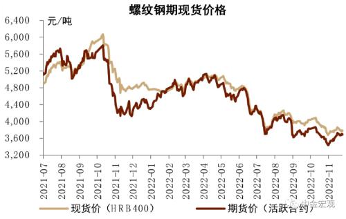 中金宏观 | 利润下行但不乏结构亮点 - 10月工业企业利润点评