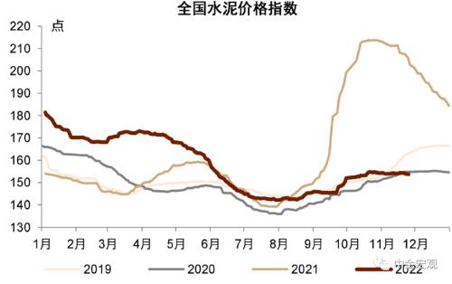 中金宏观 | 利润下行但不乏结构亮点 - 10月工业企业利润点评