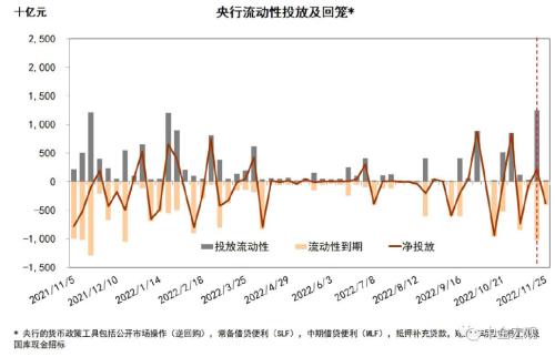 中金宏观 | 利润下行但不乏结构亮点 - 10月工业企业利润点评