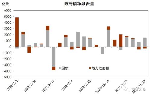 中金宏观 | 利润下行但不乏结构亮点 - 10月工业企业利润点评